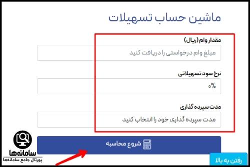 مدارک دریافت وام طرح آفتاب بانک سینا