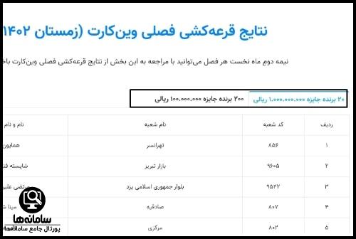 مشاهده برندگان وین کارت