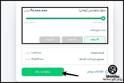 بازپرداخت وام تیمچه