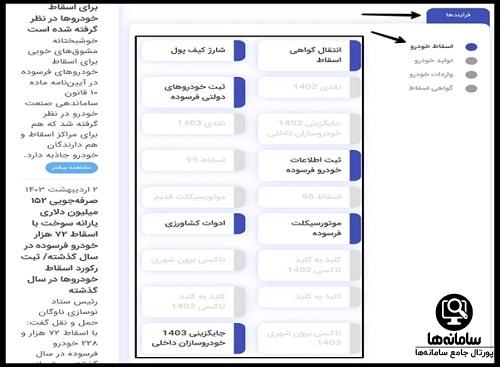 ستاد نوسازی ناوگان حمل و نقل