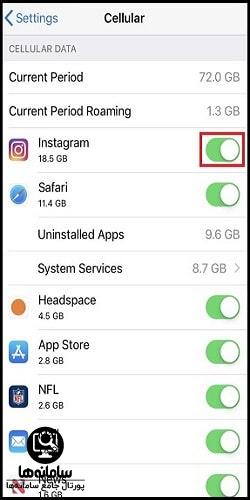 کاهش مصرف اینترنت اینستاگرام