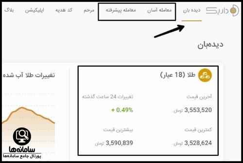 دانلود اپلیکیشن داریک