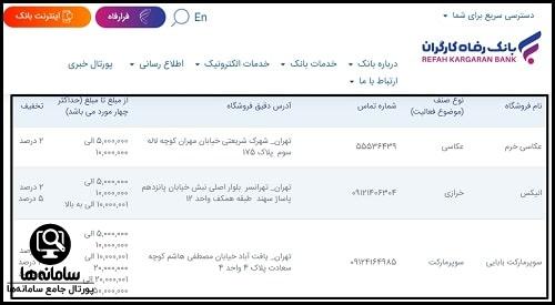 شرایط طرح ماندگار بانک رفاه