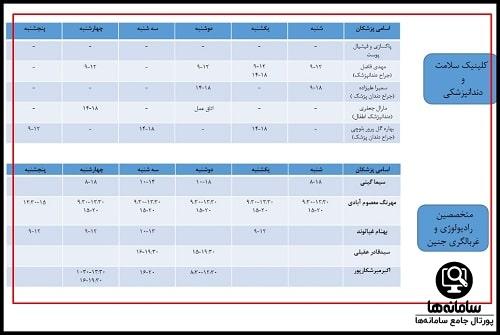 تلفن رزرو نوبت بیمارستان صارم