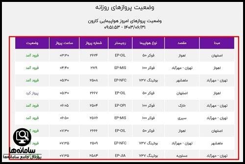 درخواست نمایندگی هواپیمایی کارون