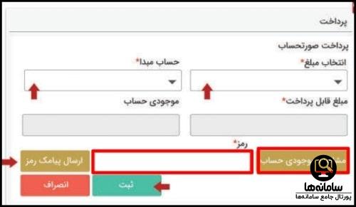 ورود به سایت تعاونی اعتبار کارکنان ایران خودرو