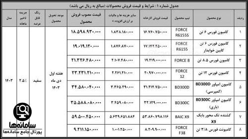 فروش اینترنتی بهمن خودرو