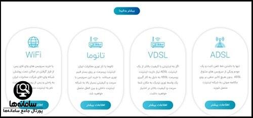 پنل کاربری مخابرات اصفهان