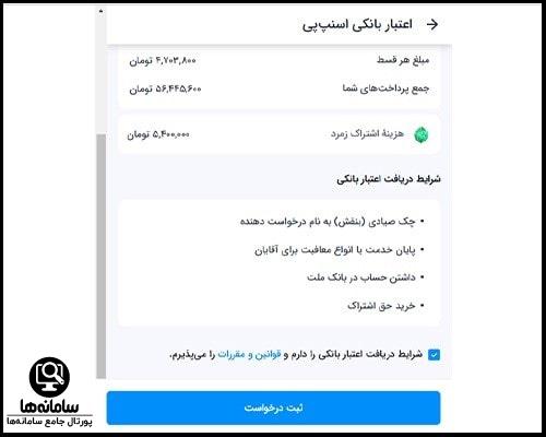 نحوه دریافت وام اسنپ پی