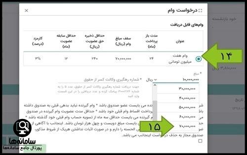 وام صندوق حبیب ابن مظاهر