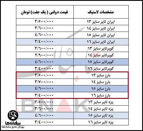 ثبت نام لاستیک دولتی بارز