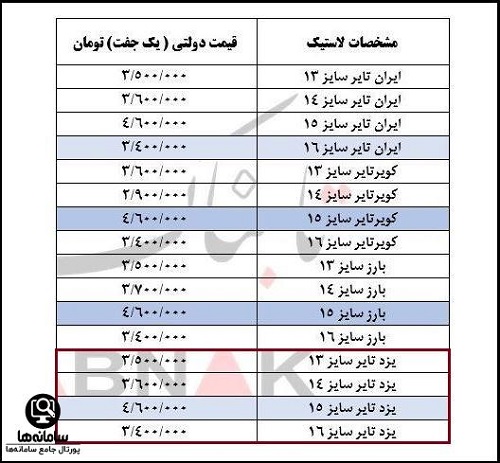 ثبت نام لاستیک دولتی یزد تایر