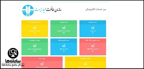 پیگیری درخواست در سامانه جامع محیط زیست